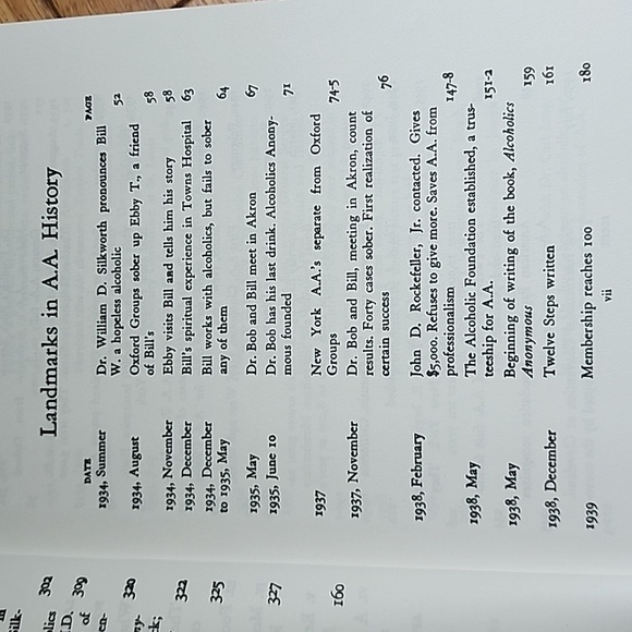 Alcoholics Anonymous Comes of Age - Picture 5 of 6